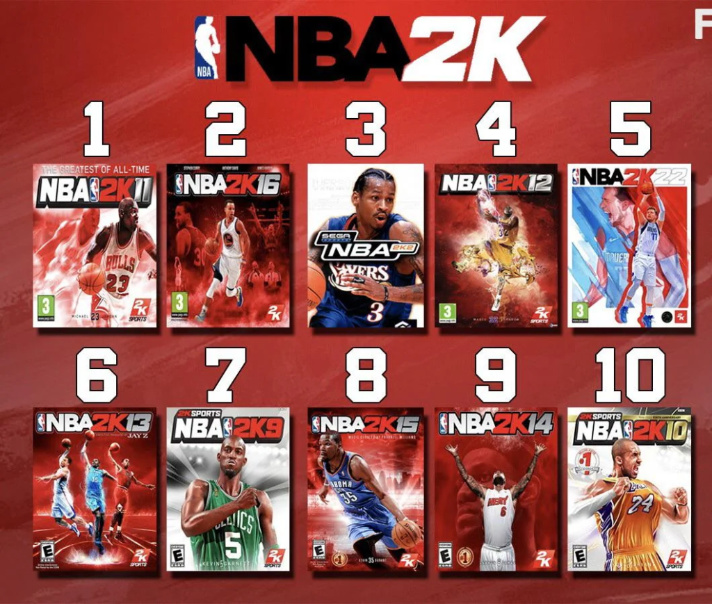 NBA 2K series