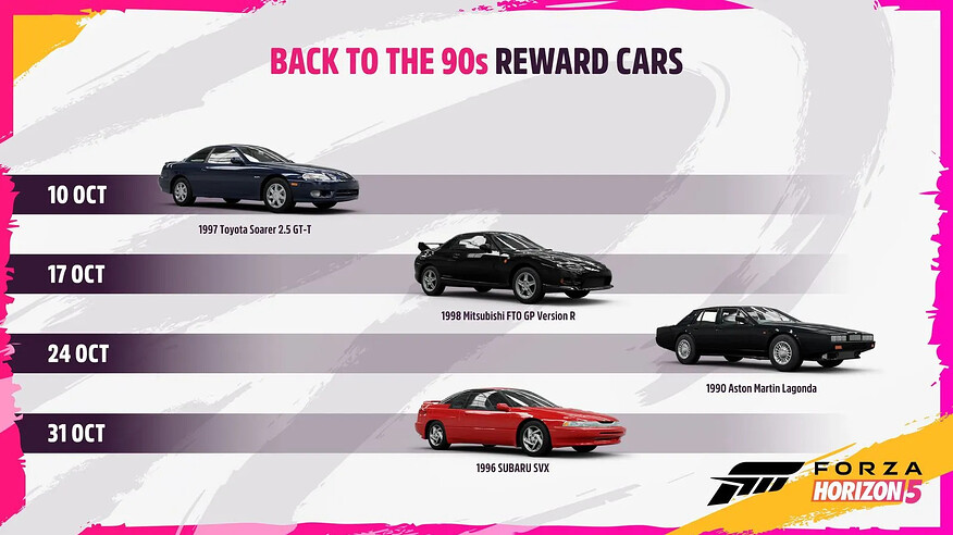 Back To The 90's reward cars