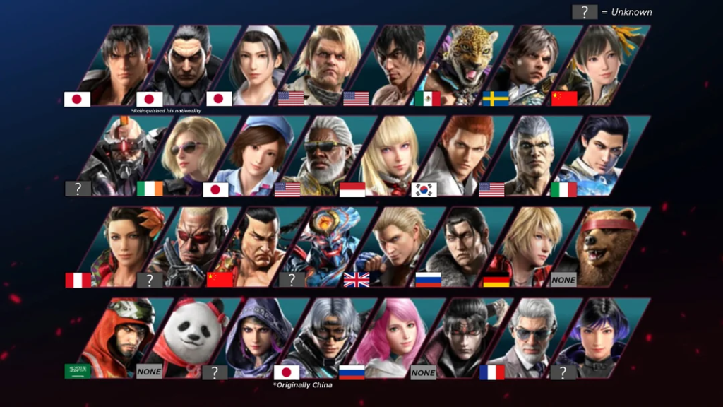 Tekken 8 character roster